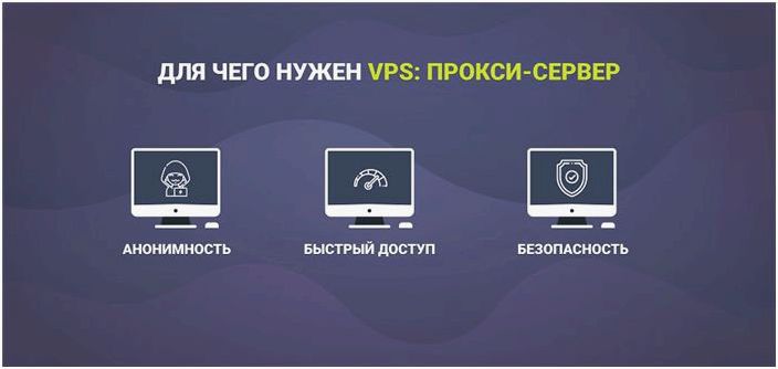 Зачем нужен VPS: 15 причин завести виртуальный сервер