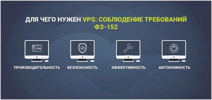 Зачем нужен VPS: 15 причин завести виртуальный сервер