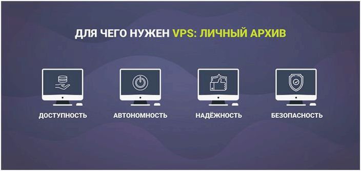 Зачем нужен VPS: 15 причин завести виртуальный сервер