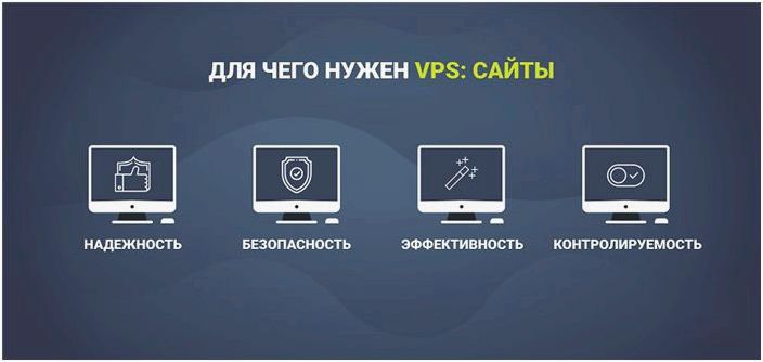 Зачем нужен VPS: 15 причин завести виртуальный сервер