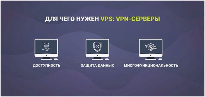 Зачем нужен VPS: 15 причин завести виртуальный сервер