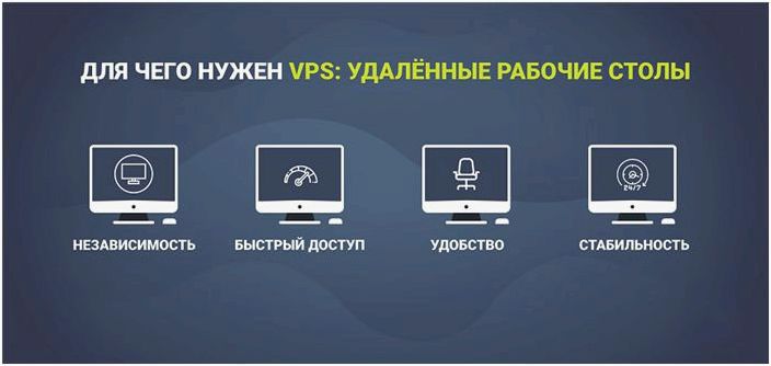 Зачем нужен VPS: 15 причин завести виртуальный сервер