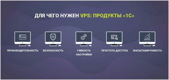 Зачем нужен VPS: 15 причин завести виртуальный сервер