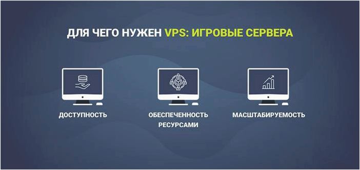 Зачем нужен VPS: 15 причин завести виртуальный сервер