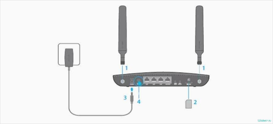 (wi-fi, роутер, tp-link, tl-mr6400) Wi-Fi роутер TP-LINK TL-MR6400