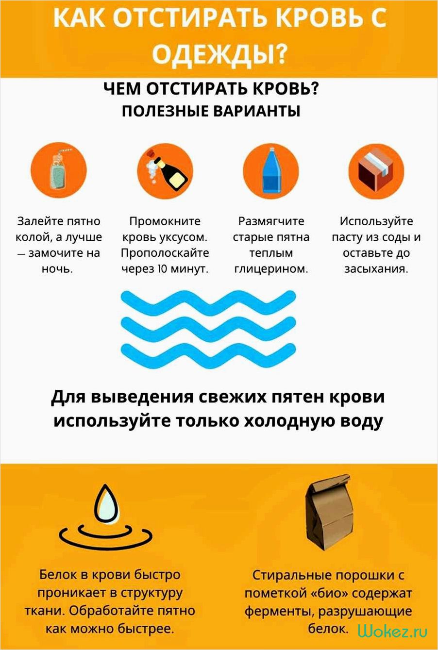 Эффективные методы удаления желтых пятен с белой одежды в домашних условиях 