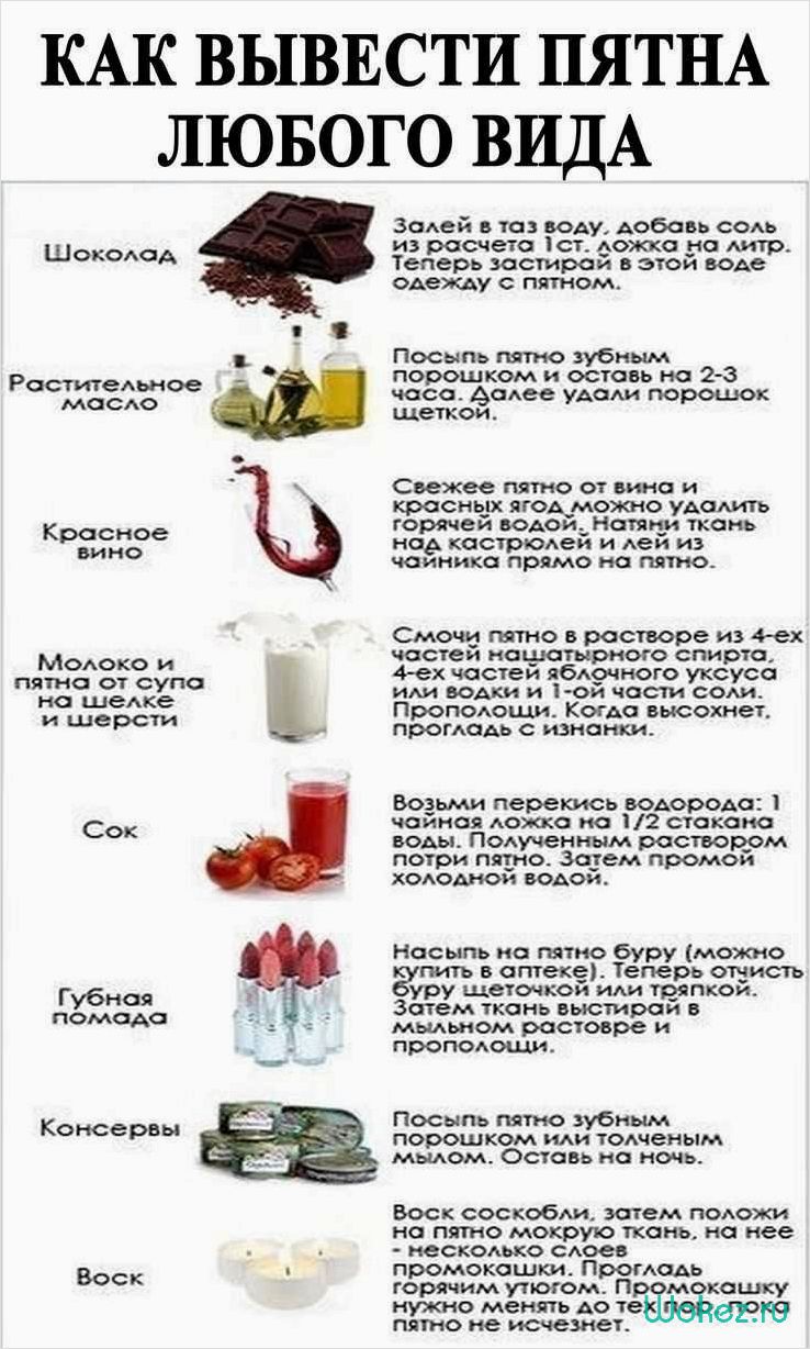 Эффективные методы удаления желтых пятен с белой одежды в домашних условиях 