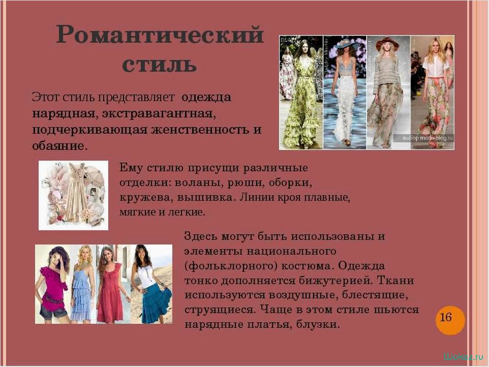 Описание одежды — как выбрать стильные и комфортные вещи для создания неповторимого образа