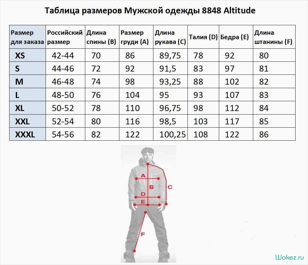 (размер, откройте, моды, универсальным, фасоном) Размер 96 100 — откройте мир моды с универсальным фасоном для вашей стильной одежды