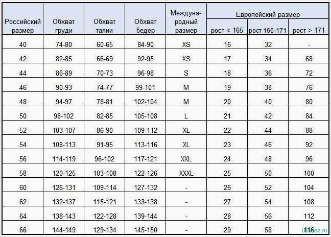 (размер, откройте, моды, универсальным, фасоном) Размер 96 100 — откройте мир моды с универсальным фасоном для вашей стильной одежды