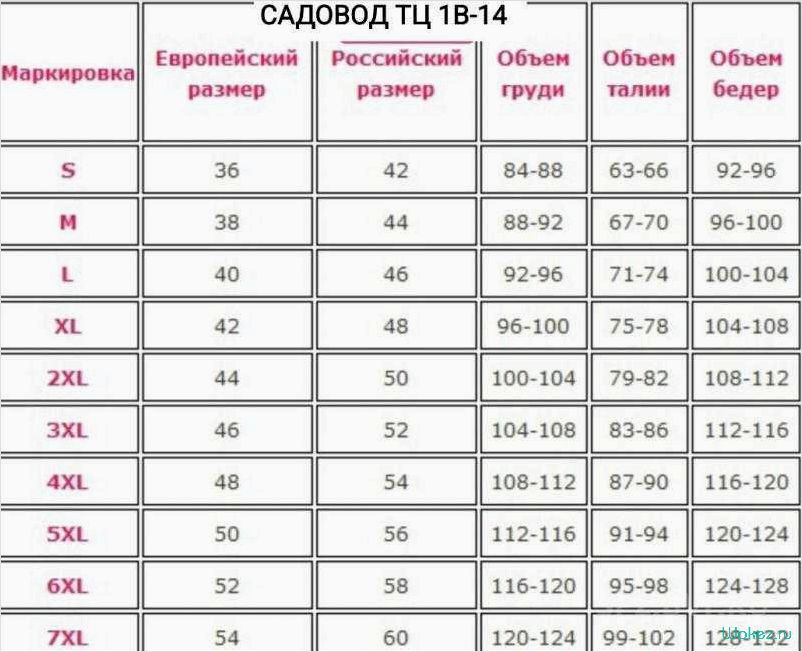 (размер, откройте, моды, универсальным, фасоном) Размер 96 100 — откройте мир моды с универсальным фасоном для вашей стильной одежды