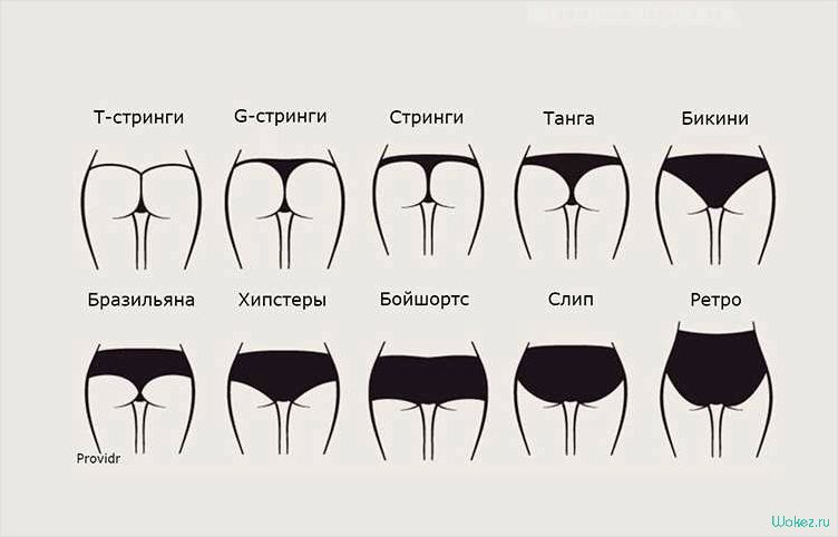 (женские, трусы-стринги, исследование, плюсов, минусов) Женские трусы-стринги — исследование плюсов и минусов носки этого типа белья для женщин