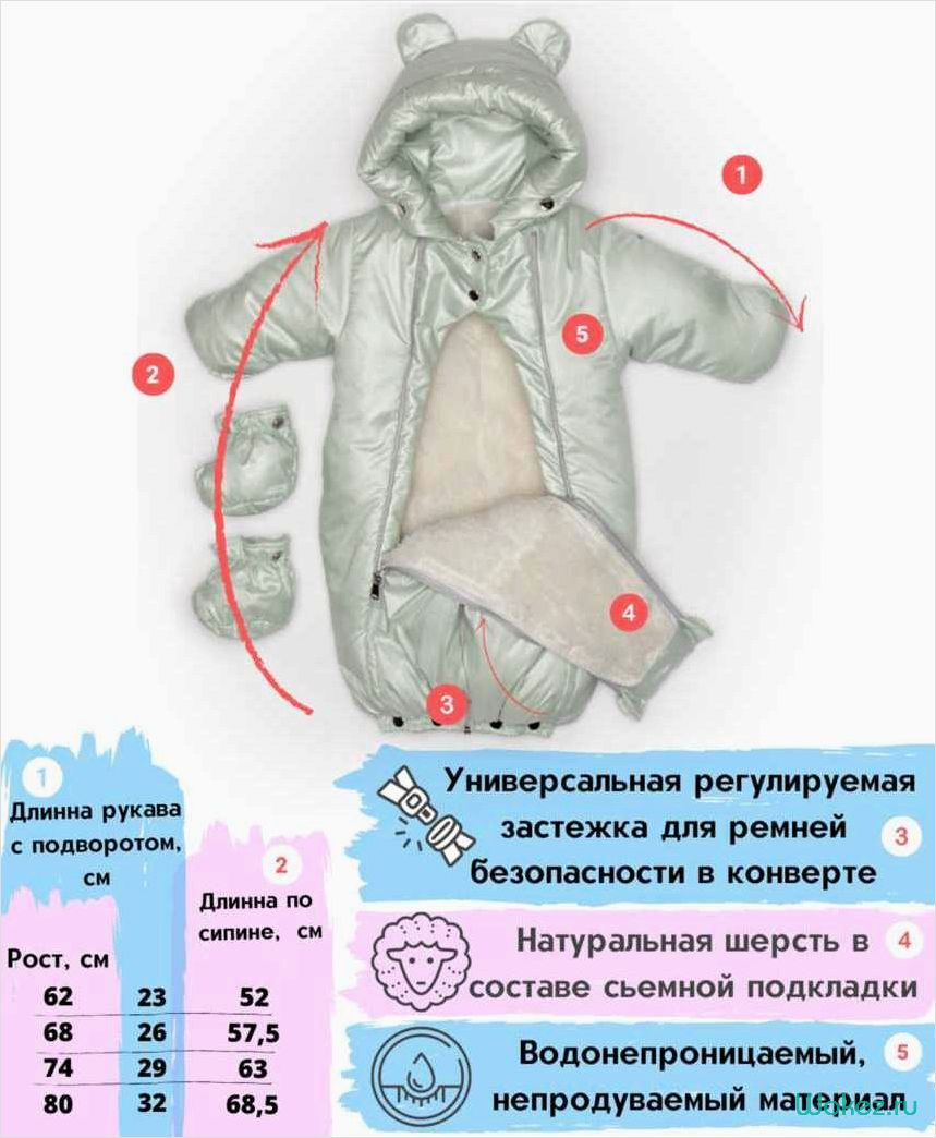 Как выбрать идеальный комбинезон-трансформер для вашего ребенка — советы от экспертов и особенности моделей