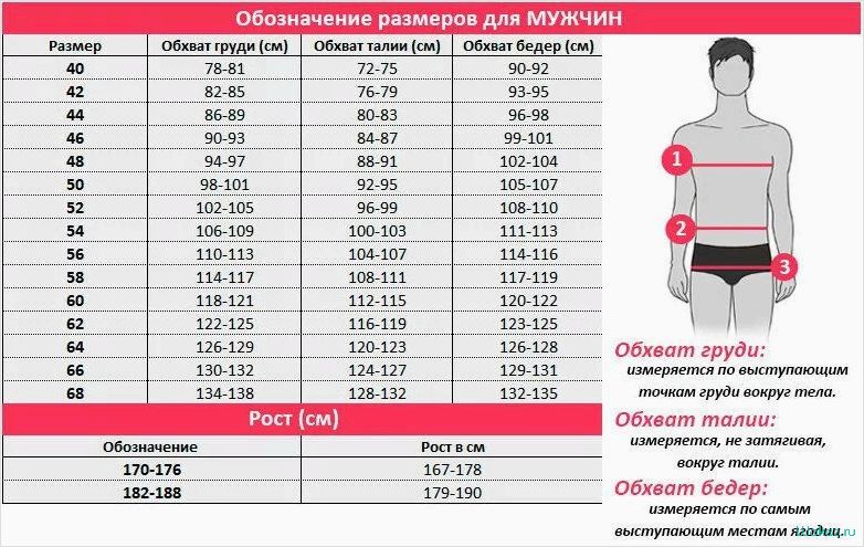 (особенности, мужского, размера, полное, руководство) Особенности мужского размера 52 — полное руководство по популярному параметру для модников и стильных мужчин