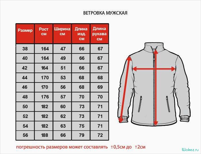 (особенности, мужского, размера, полное, руководство) Особенности мужского размера 52 — полное руководство по популярному параметру для модников и стильных мужчин