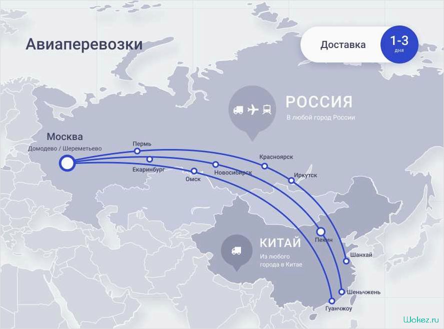 (авиаперевозки, китая, новые, возможности, бизнеса) Авиаперевозки из Китая — новые возможности для бизнеса и туризма