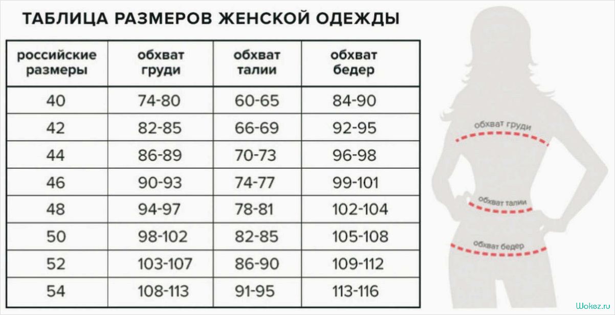 Как правильно подобрать свой размер одежды для женщин — советы и рекомендации