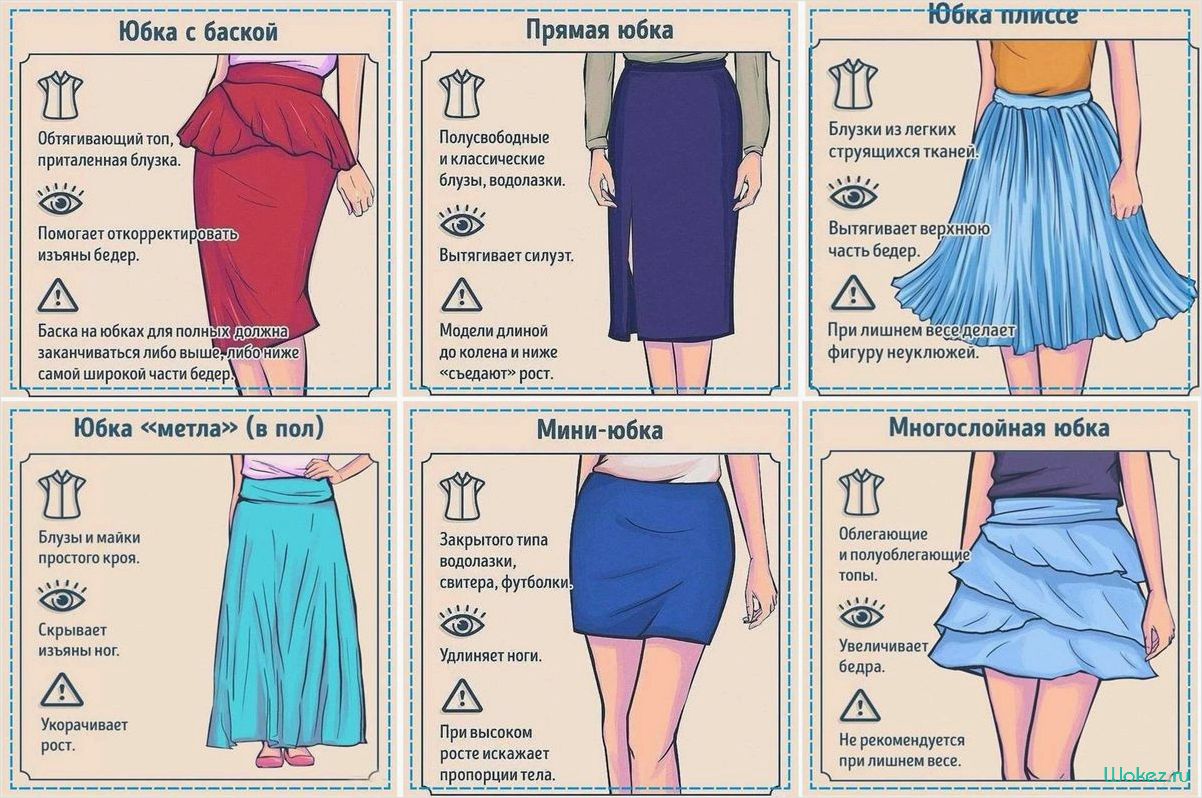 (жаккардовая, юбка, стильные, модели, фасоны) Жаккардовая юбка — стильные модели, фасоны юбки под тип фигуры, расцветки, нарядные и повседневные варианты