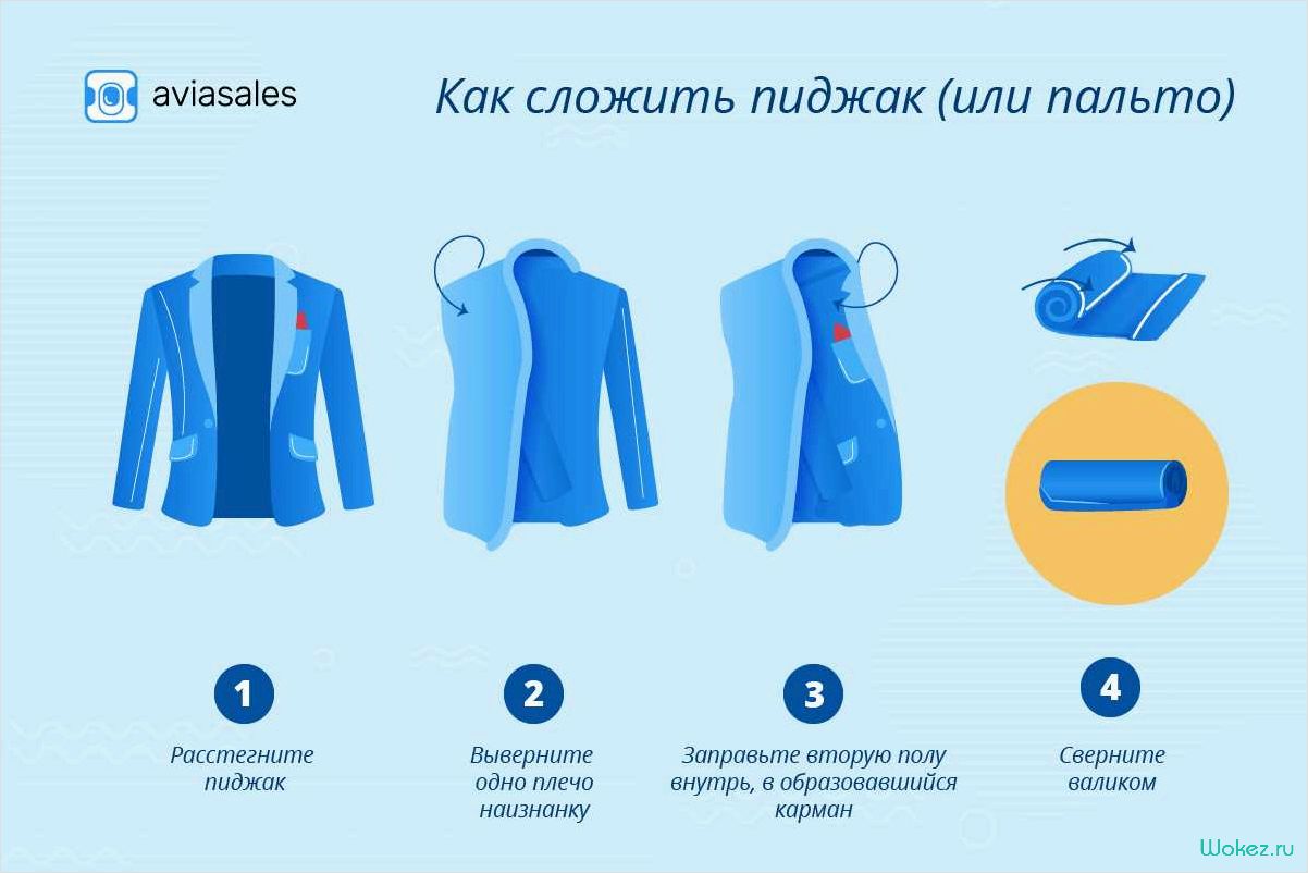 (простые, эффективные, способы, аккуратного, быстрого) Простые и эффективные способы аккуратного и быстрого складывания пиджака для путешествий или хранения