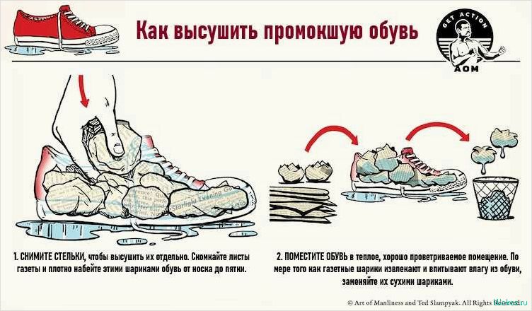 (правильно, сушить, обувь, разных, материалов) Как правильно сушить обувь из разных материалов — полезные рекомендации