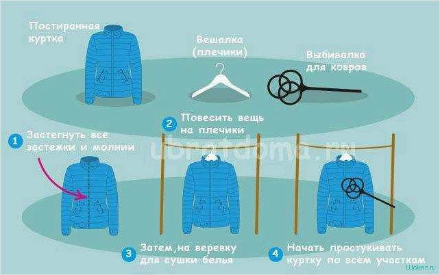 (правильно, распушить, пуховик, стирки) Как правильно распушить пуховик после стирки — подробная инструкция и полезные советы