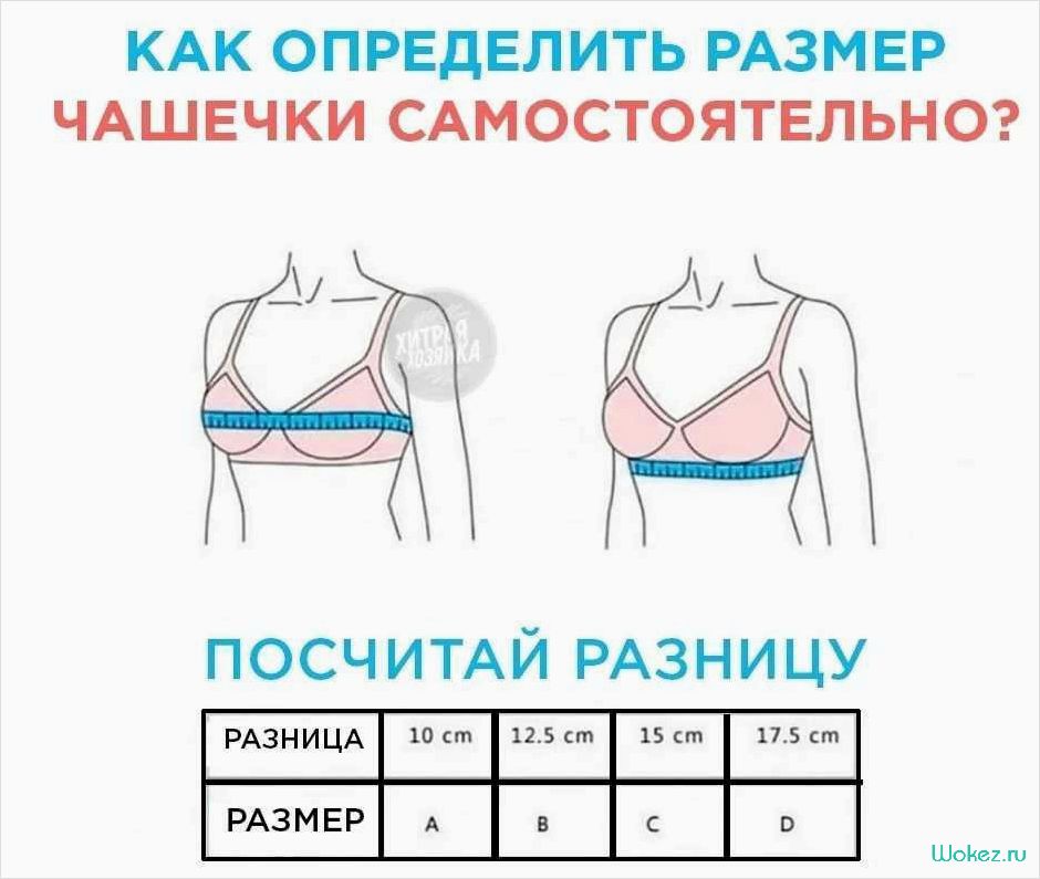 Как правильно определить размер груди и найти идеально подходящий бюстгальтер 