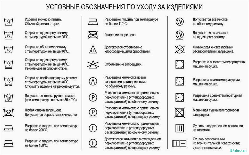 Уход за одеждой, знаки на этикетке — расшифровка символов для безупречного состояния вашей одежды