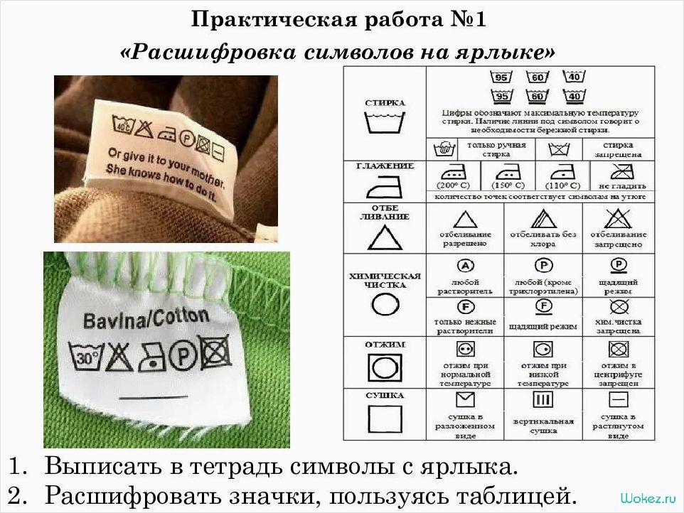 Уход за одеждой, знаки на этикетке — расшифровка символов для безупречного состояния вашей одежды
